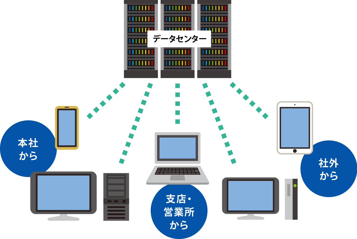 データイメージ